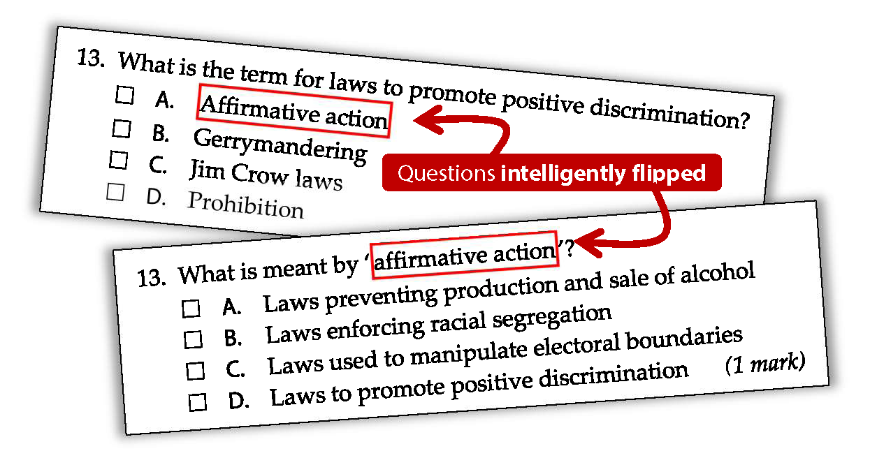 QUIZ for AO1
13.	What is meant by ‘affirmative action’?
A.	Laws preventing production and sale of alcohol 
B.	Laws enforcing racial segregation 
C.	Laws used to manipulate electoral boundaries 
D.	Laws to promote positive discrimination 	(1 mark)
Questions intelligently flipped 
13.	What is the term for laws to promote positive discrimination?
A.	Affirmative action 
B.	Gerrymandering 
C.	Jim Crow laws 
D.	Prohibition	 (1 mark)
