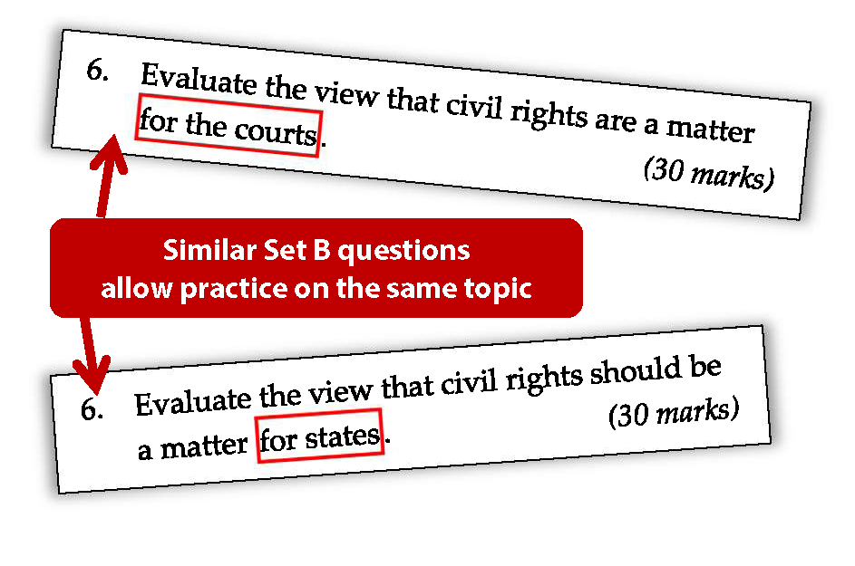 ESSAY for AO3 (Set A with model answer)
6. 	Evaluate the view that civil rights are a matter for the courts. 	(30 marks)
 Similar Set B questions  allow practice on the same topic 
6.	Evaluate the view that civil rights should be a matter for states. 	(30 marks)
Flexible use example: Analyse the Set A model answer in class, then assign the Set B essay for homework